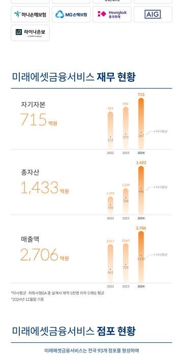 mobile 프로모션 이미지 3번 조각